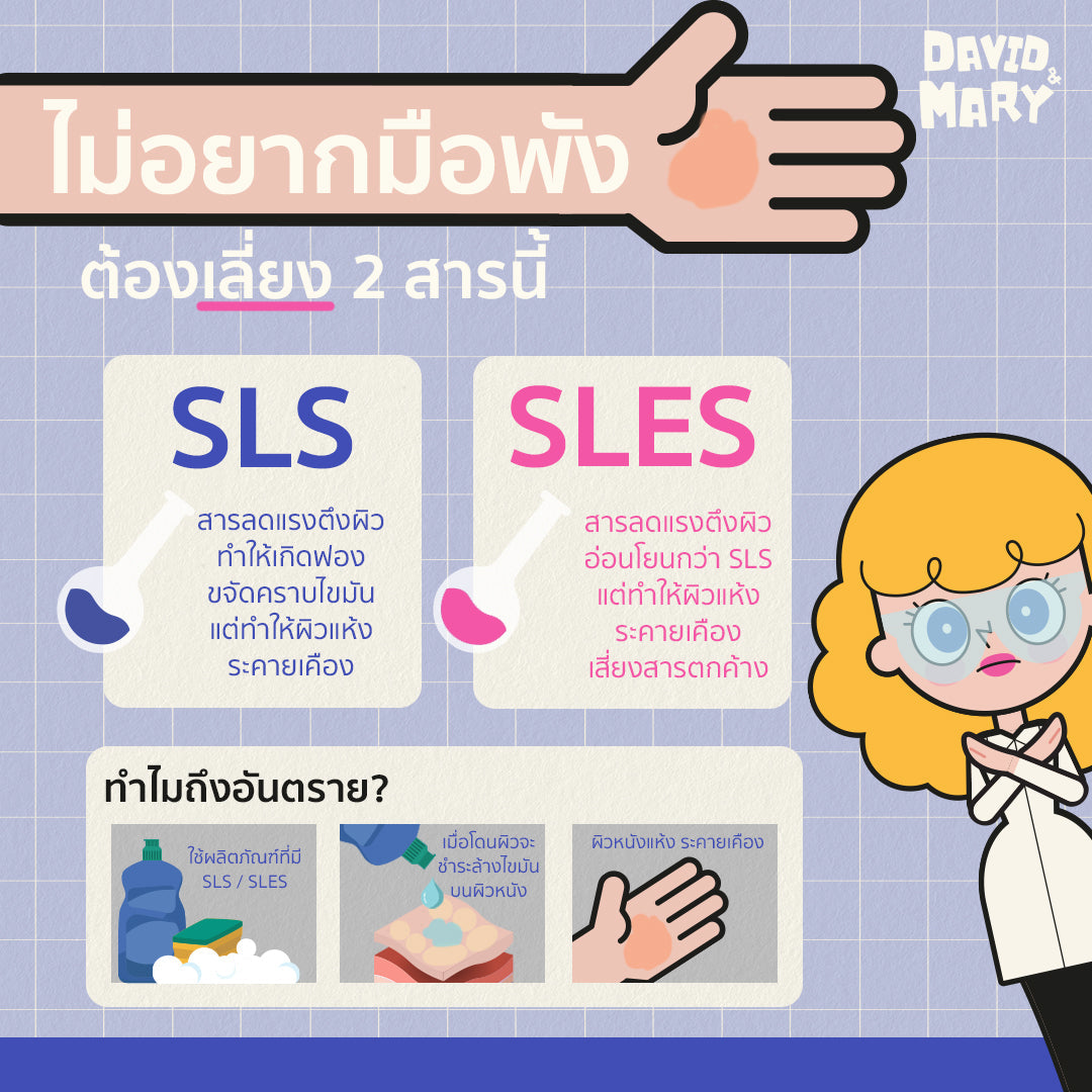SLS, SLES ทำไมอันตรายต่อผิว sls อันตรายไหม - David and Mary