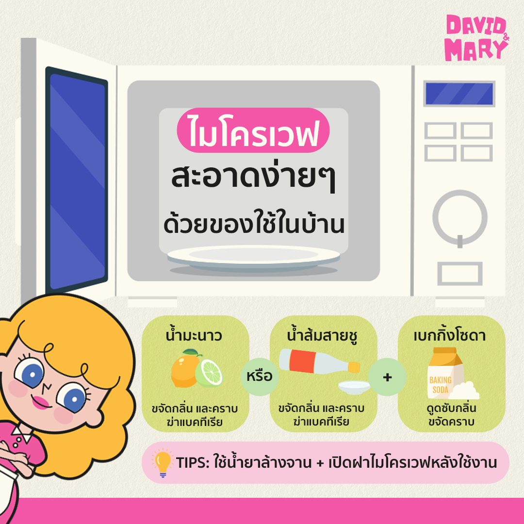 ใช้อะไรทำความสะอาดไมโครเวฟได้บ้าง? รวมวิธีง่ายๆ ให้ไมโครเวฟสะอาดเหมือนใหม่!