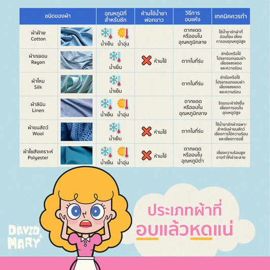 ซักผ้ายังไงให้ผ้าไม่หด ผ้าหดแก้ได้ไหม อบผ้าแล้วหด อบห้ายังไงไม่ให้หด - David & Mary